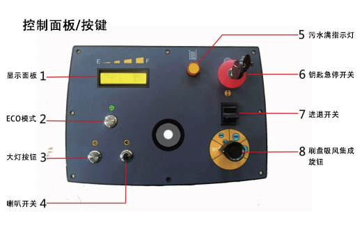 榮事達RS-D260駕駛式洗地機控制面板 榮事達RS-D260駕駛式洗地機控制面板.jpg